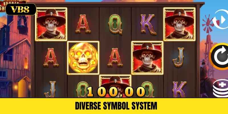 Diverse Symbol System