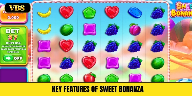Key Features of Sweet Bonanza