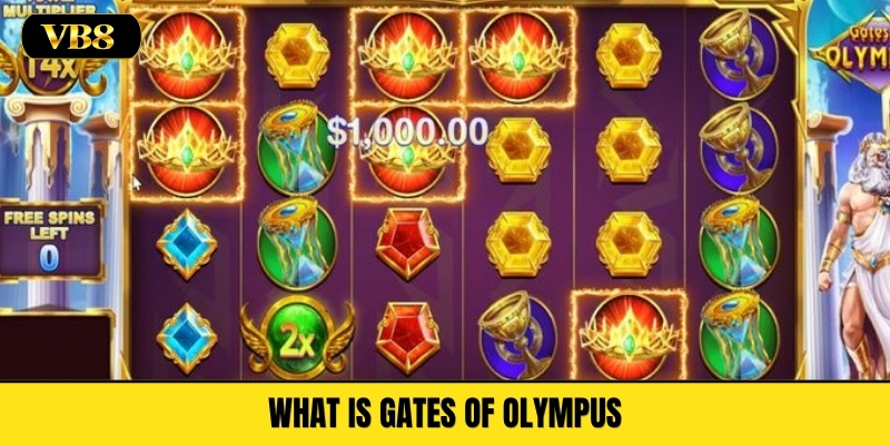 What Is Gates of Olympus
